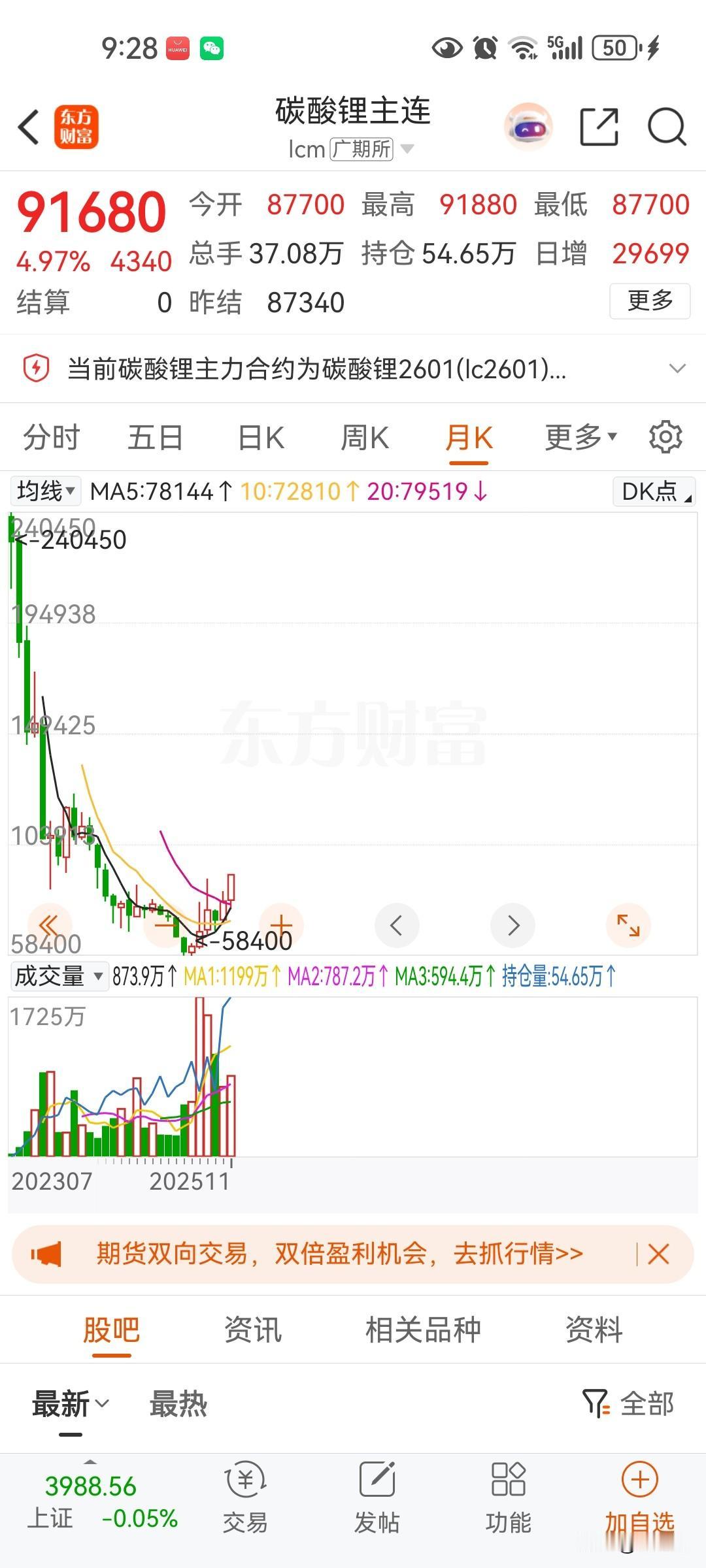 今天碳酸锂暴涨，根本原因有人吹牛可能到15万吨，这只是猜想，只能做短暂交易，实际