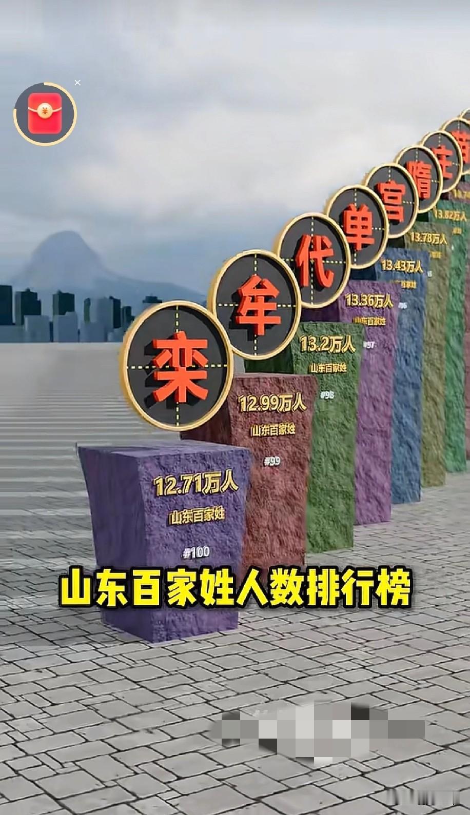 山东百家姓前一百名从少到多的姓氏顺序栾、牟、代、单、宫、隋、庄、苗、颜、金、