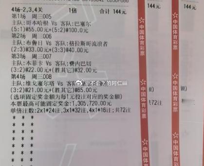 分享图片​​​