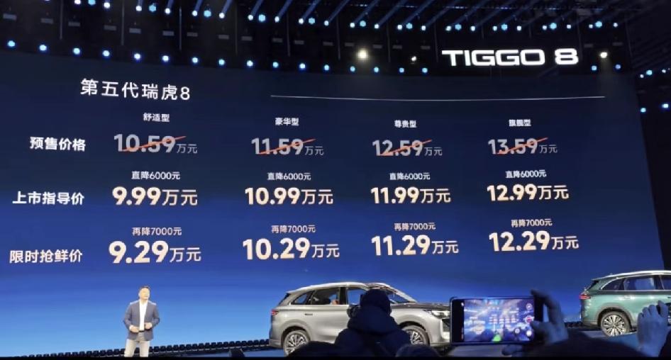 全新瑞虎8这么便宜吗？6.99起啊200匹马力我的妈呀.•这还买啥轩逸雷凌卡罗