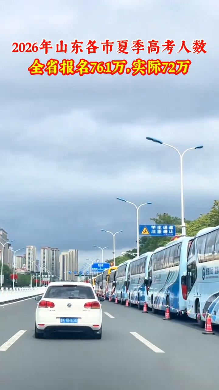 2026年山东各市夏季高考人数。全省报名761万，实际72万。·临沂市约78