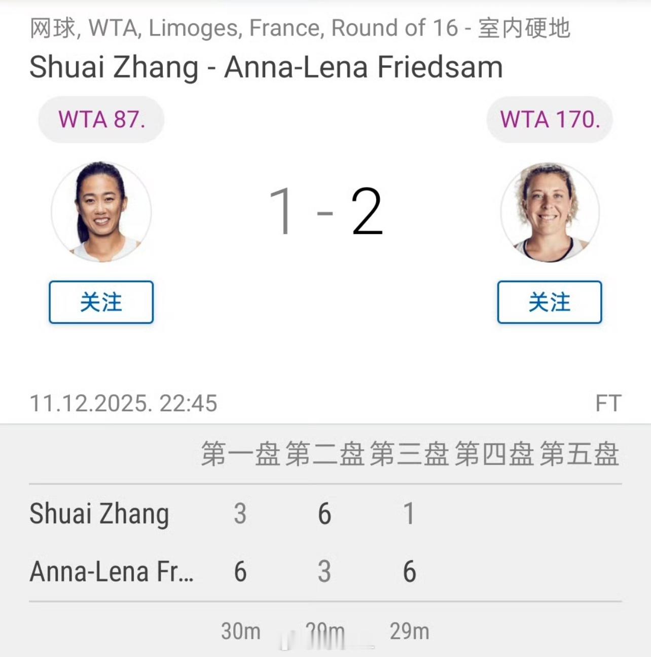 🇨🇳张帅3-6/6-3/1-6不敌弗莱德萨姆无缘利摩日125K八强，即时排名