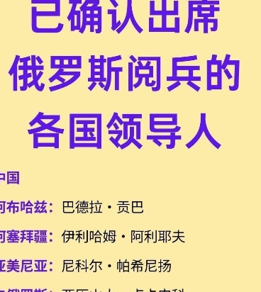 居然有1个‘北约国家’参加了俄罗斯阅兵？如图所示，有一个2004年就加入北约的国