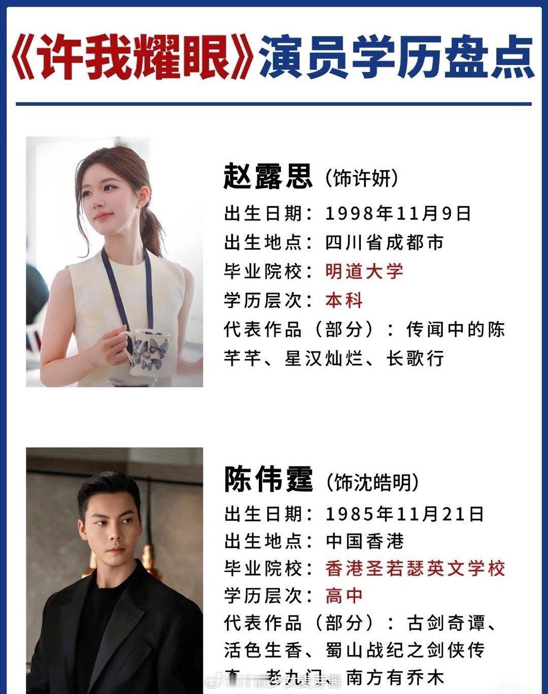 《许我耀眼》演员学历大盘点​​​