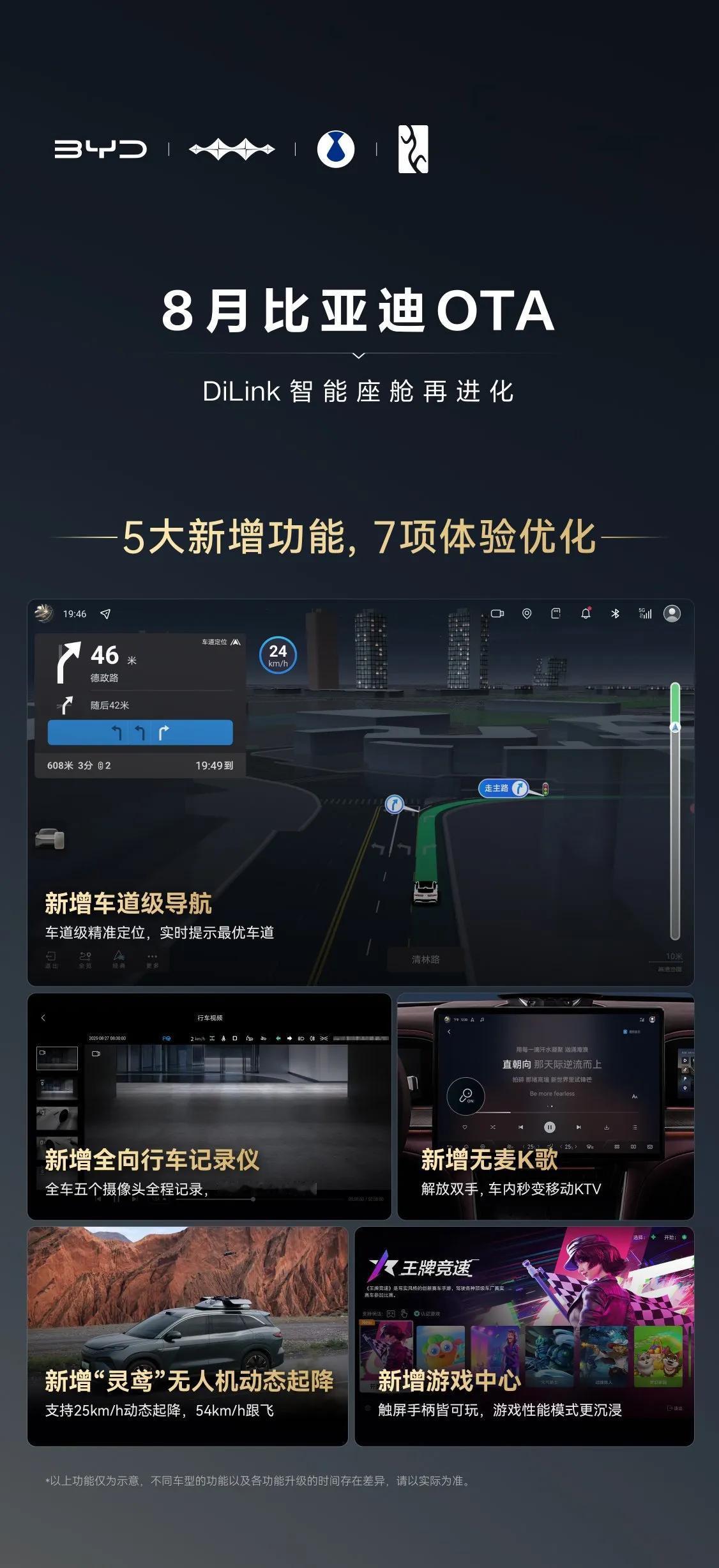 又是