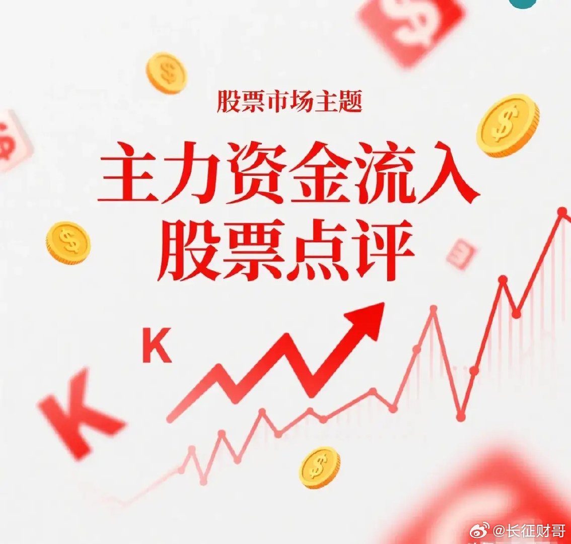 7月27日。星期一。沪深资金流入股票。兴森科技。均线之间。横盘震荡。通鼎互联。均
