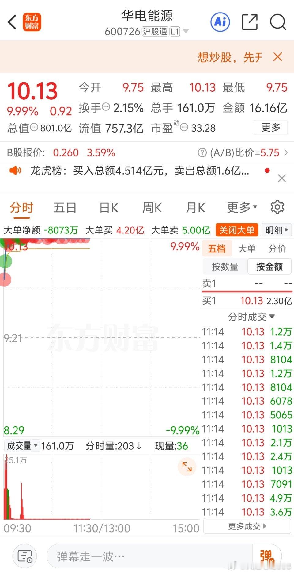 炸裂！5连板封死！华电能源（600726）开盘秒板，电力龙头彻底疯了！🔥9: