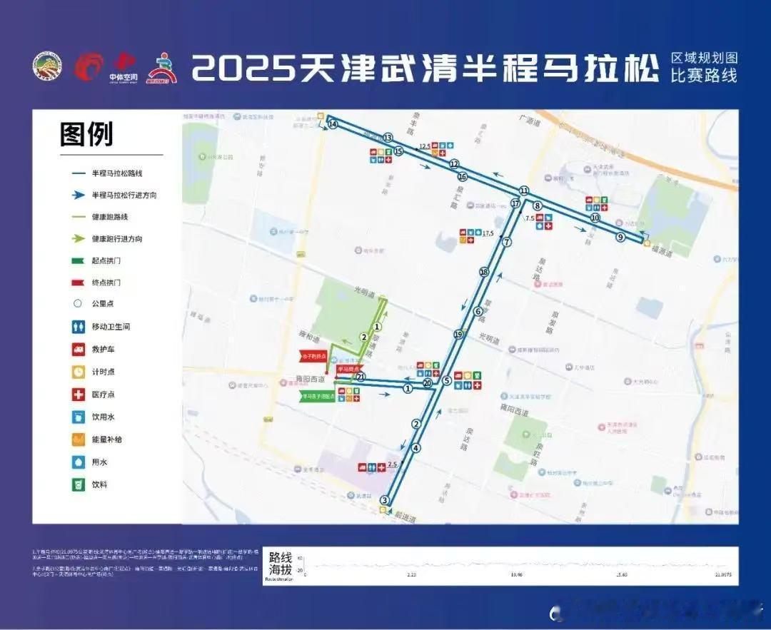 武清京津产业新城半程马拉松别光羡慕别人PB！北方最高速赛道可不是吹的，平坦