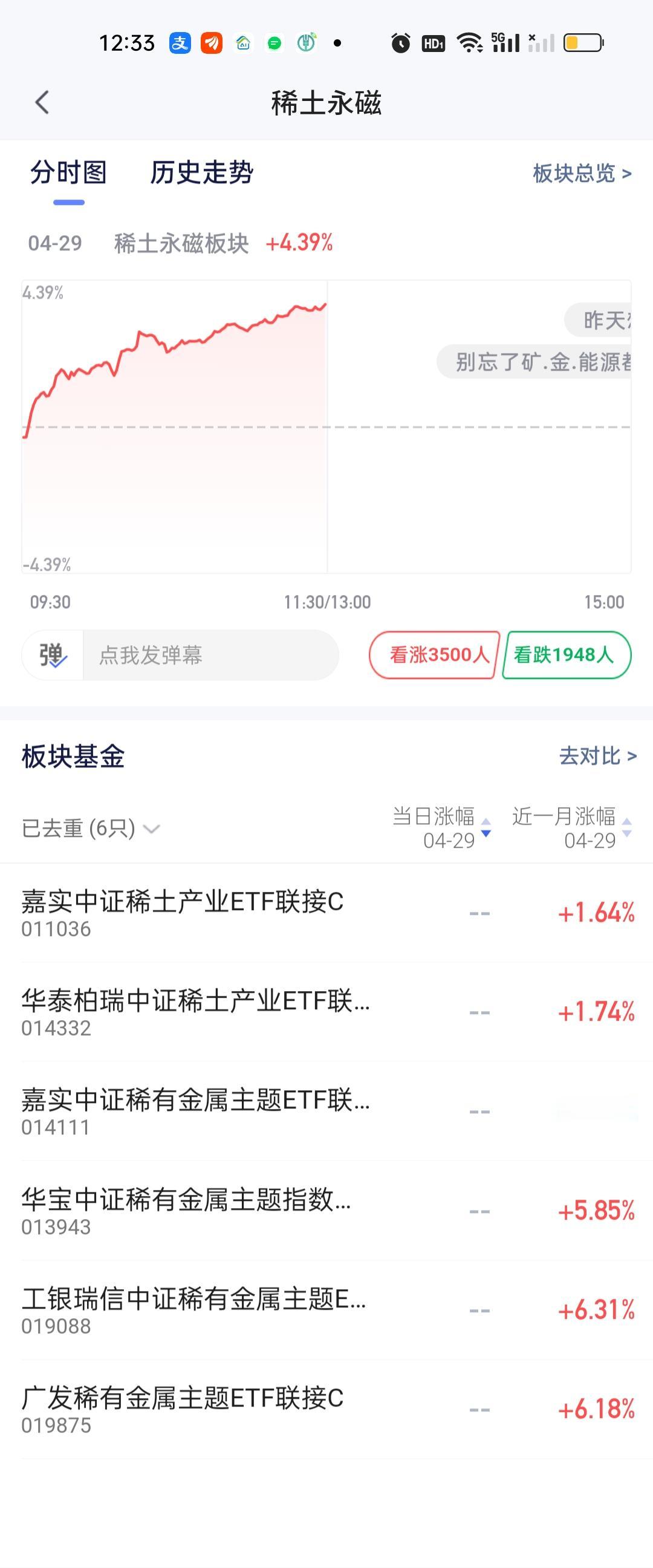 这是板块显示的稀土永磁基金和储能基金，新能源基金和固态电池基金。其中新能源基金最