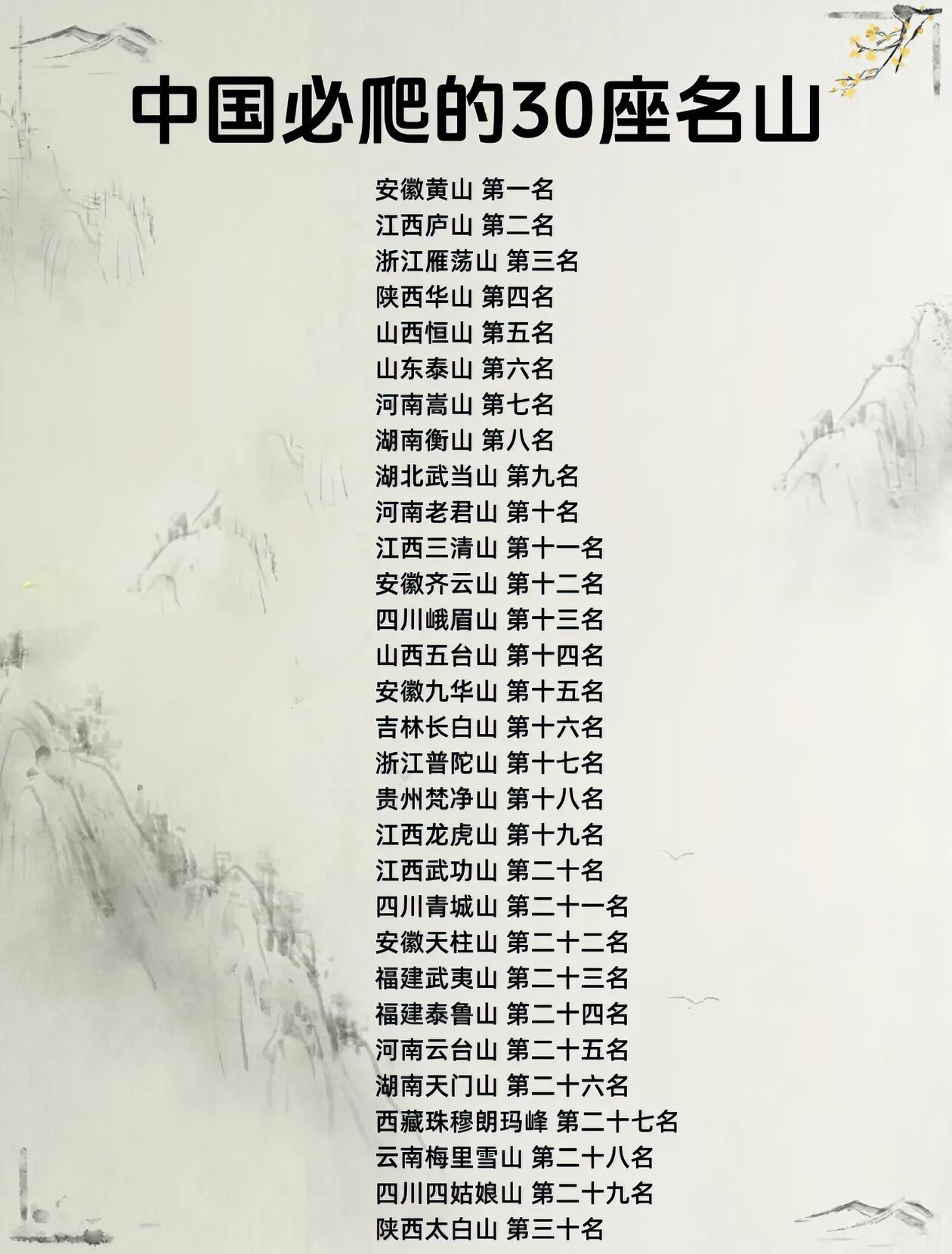 中国必爬的30座名山，打卡清单