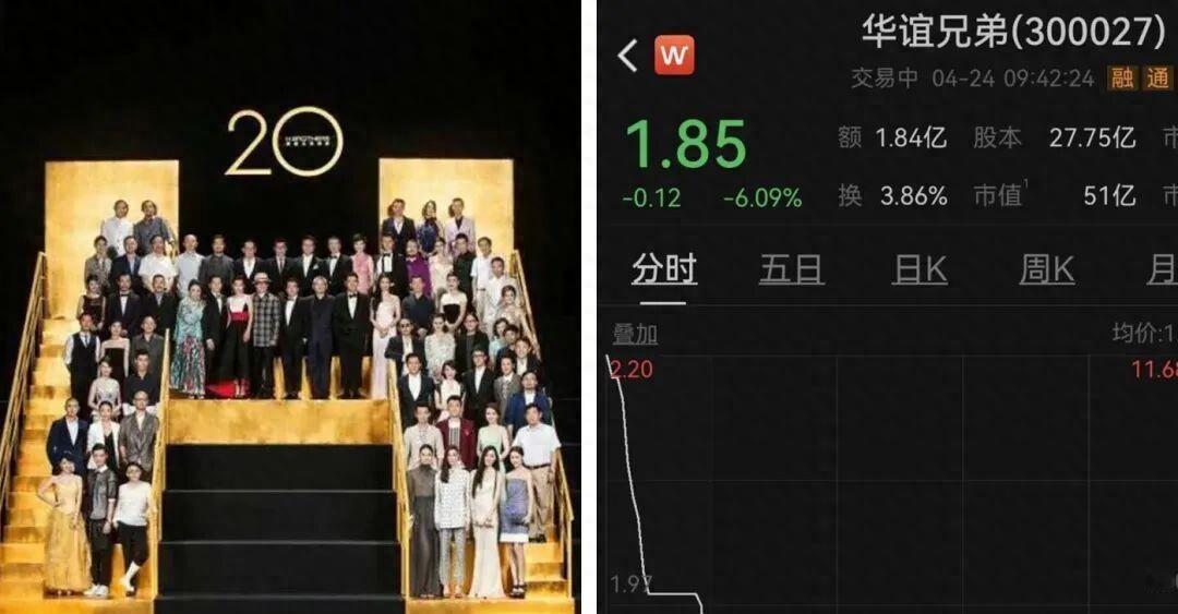 欠了1140万。一家只有6个人的小公司。把华谊兄弟告到破产。4月23日，法院