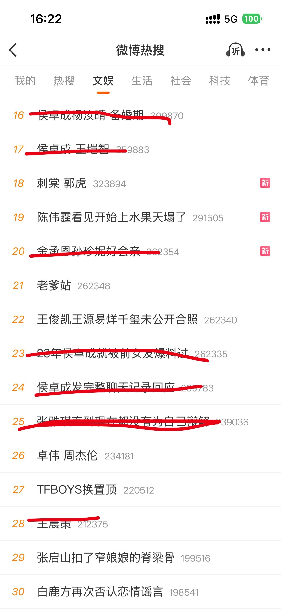 每天看着热搜我就这样。。