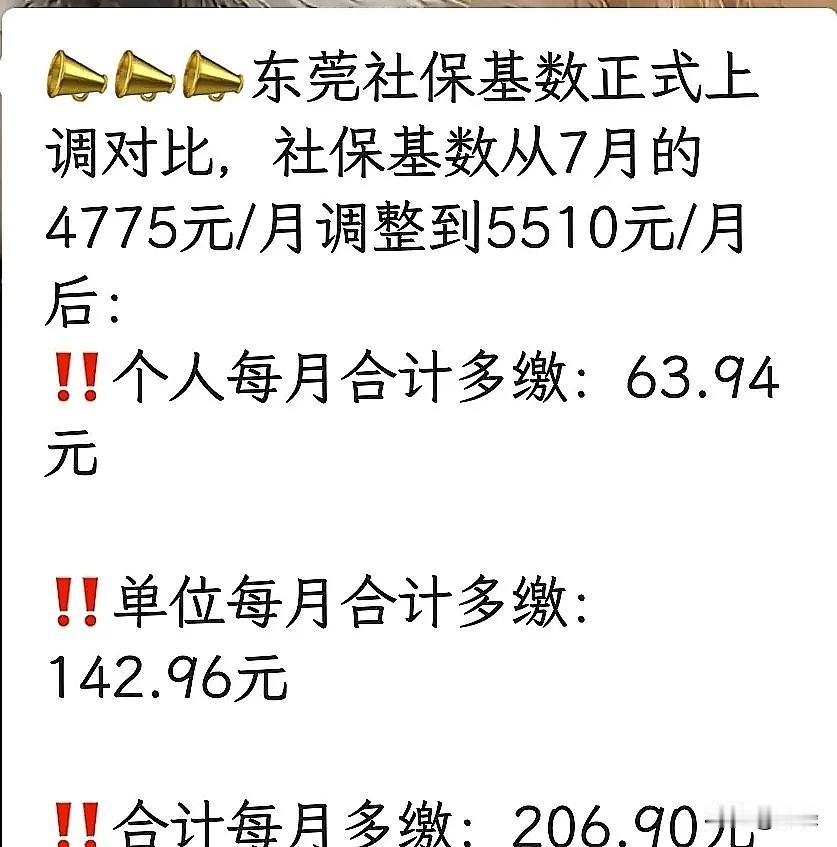 2026年8月，东莞社保基数迎来全新上调。众多企业办理八月社保申报业务时，税务系