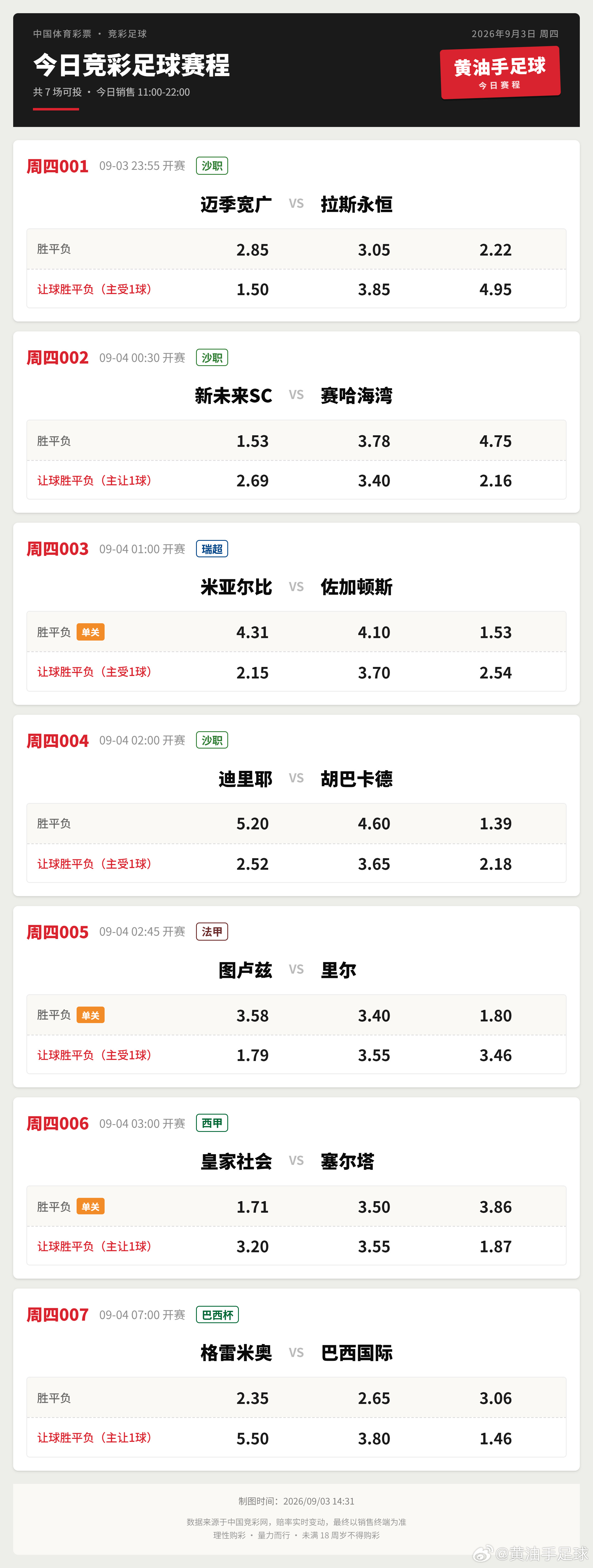 今日竞足赛程足球竞彩足球沙特联赛​​​