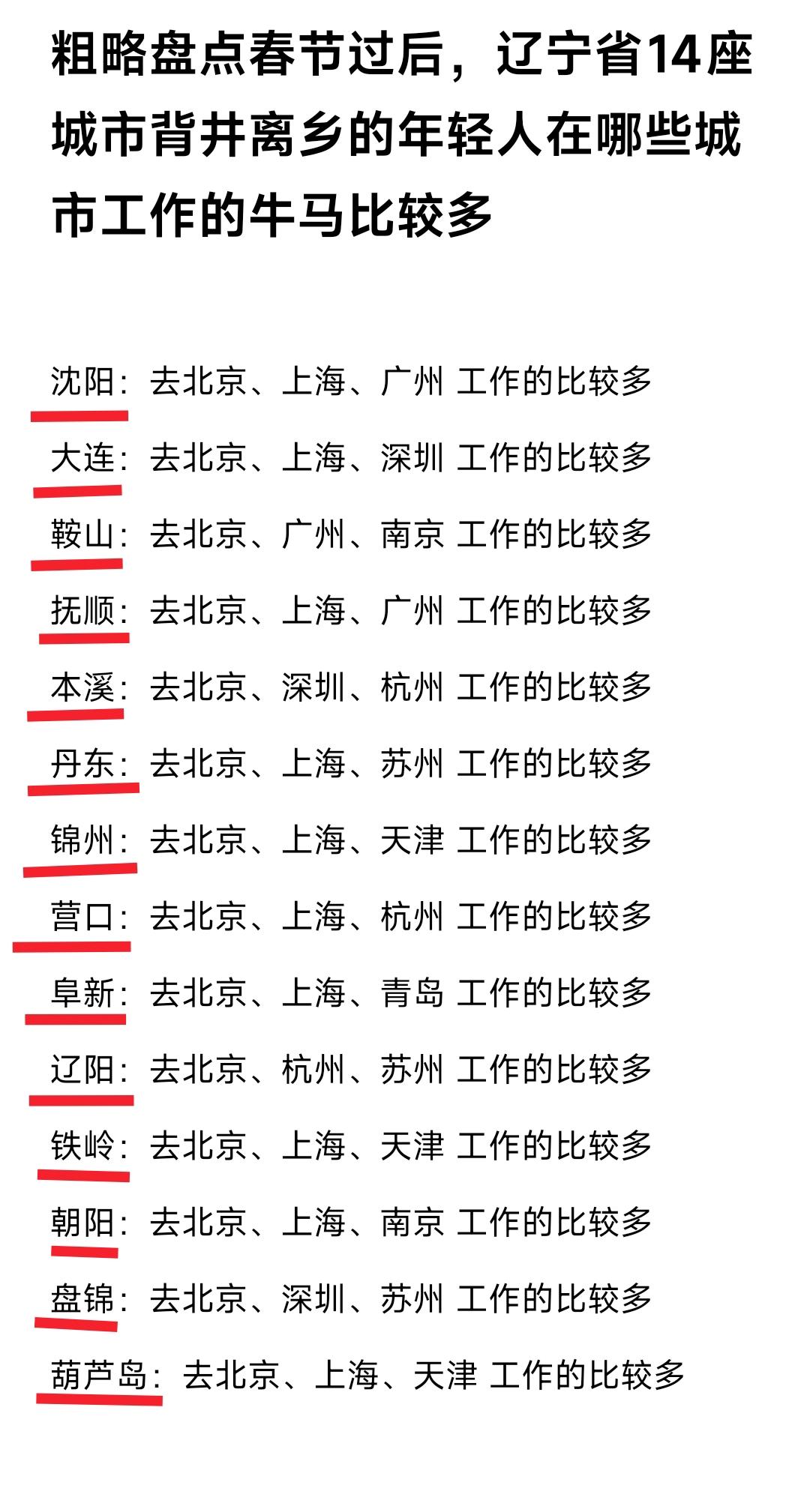 目前来看辽宁的年轻人喜欢到北京、上海、广州、深圳、杭州、南京、苏州这些城市工作，