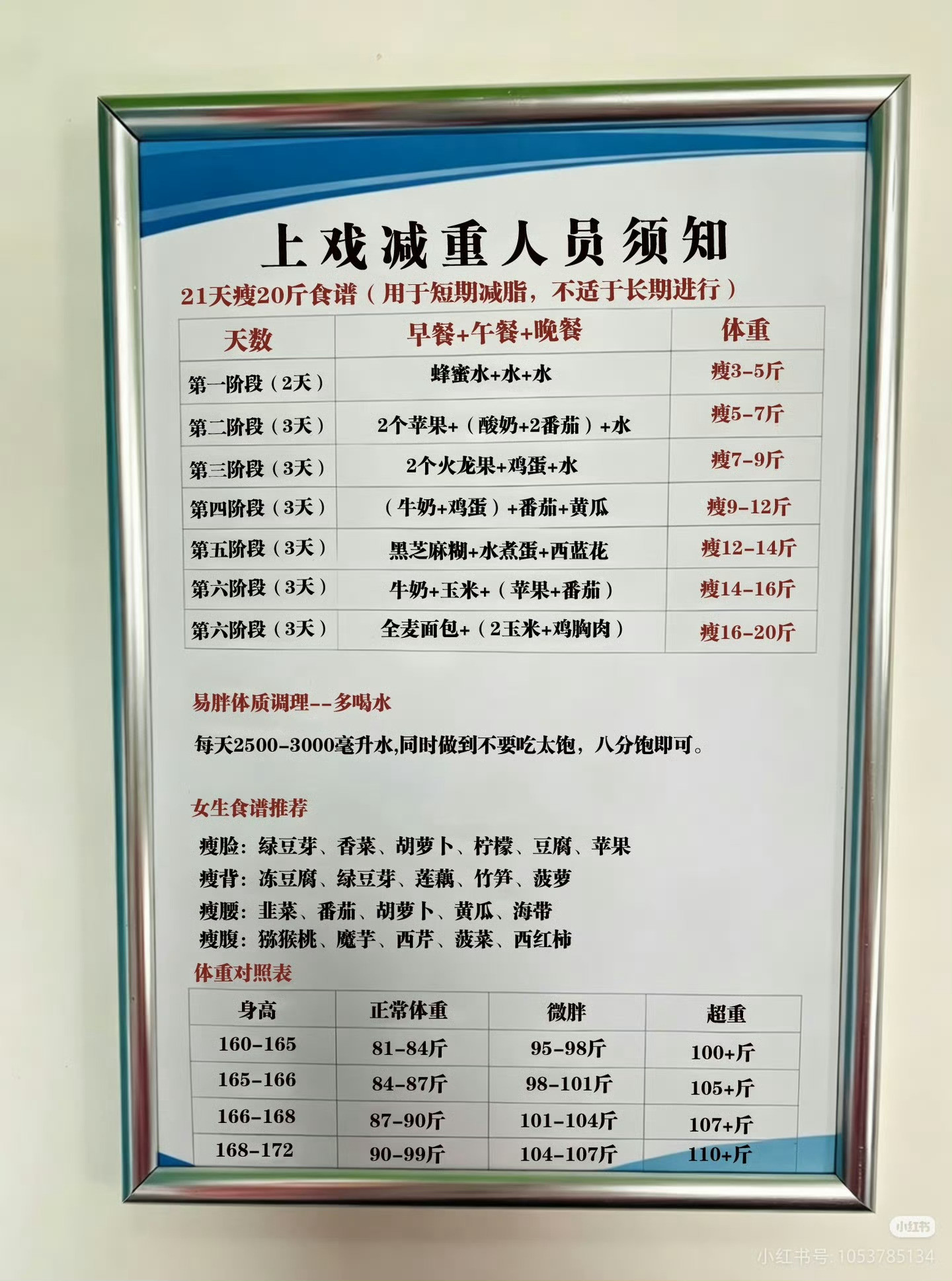上戏体重管得也太严格了吧那我直接严重超重