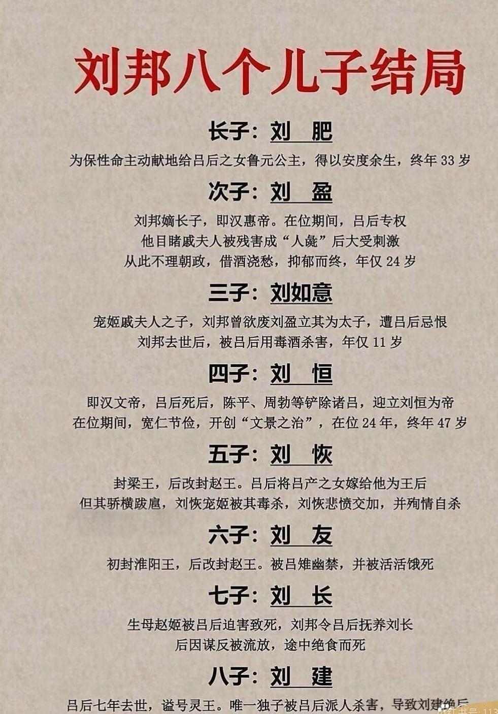 历史上的吕雉，如果能够善待刘邦的那些妃妾们，除了戚夫人该死以外。把她们转移到宫里