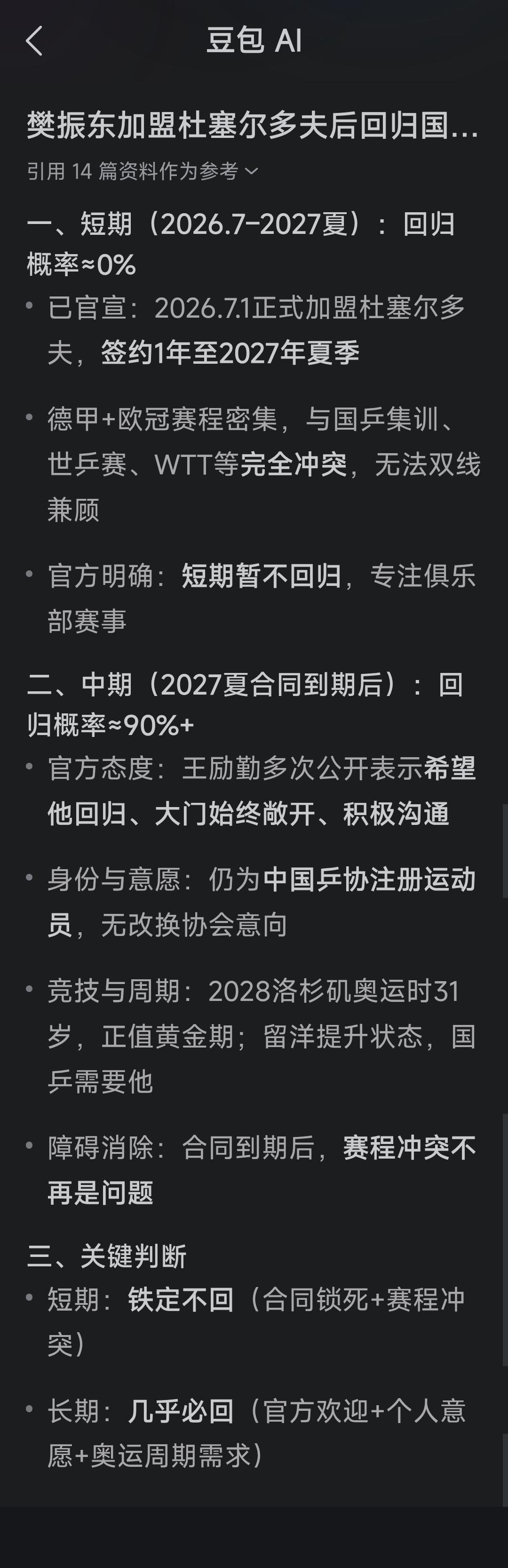 樊振东加盟杜塞尔多夫后，是否还会回归国家队？这是众多网友关注的问题。原本以为他能