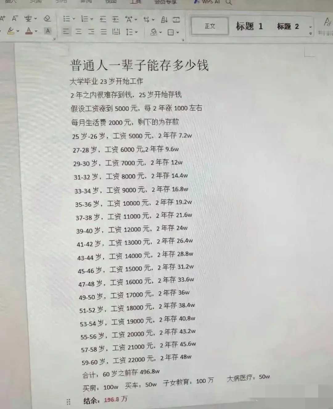 普通人一辈子的存款天花板