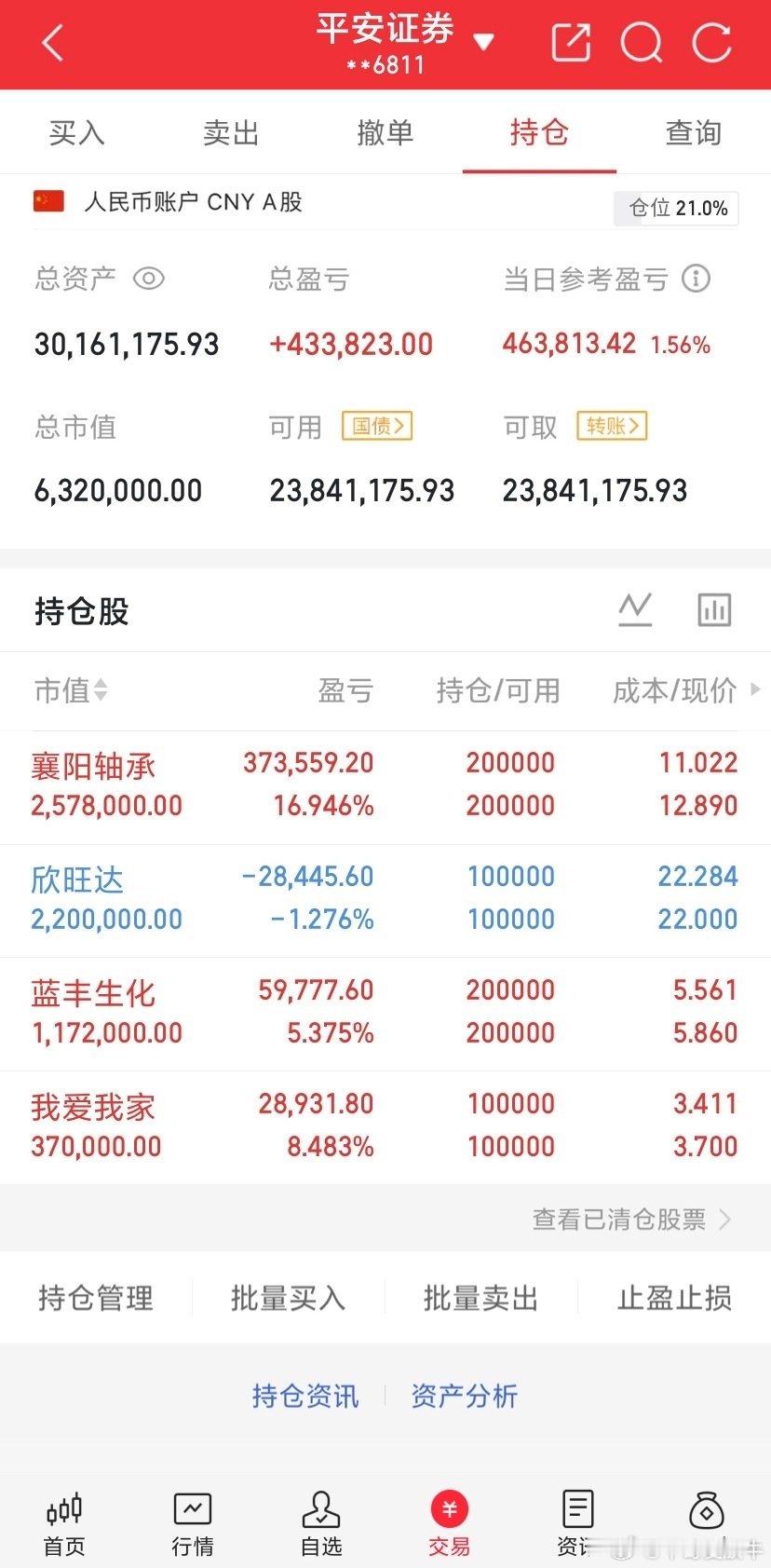 十大科技公司:​合肥的巅峰长鑫科技。武汉的巅峰长江存储。苏州的巅峰中际旭创。上海的巅峰中芯国际。北京