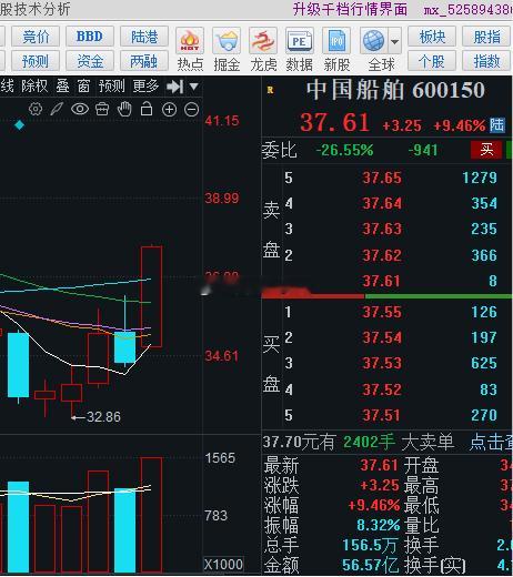 大长腿没拿住，换了个偏弱的
