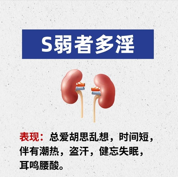 男性健康科普，这些常识要知道