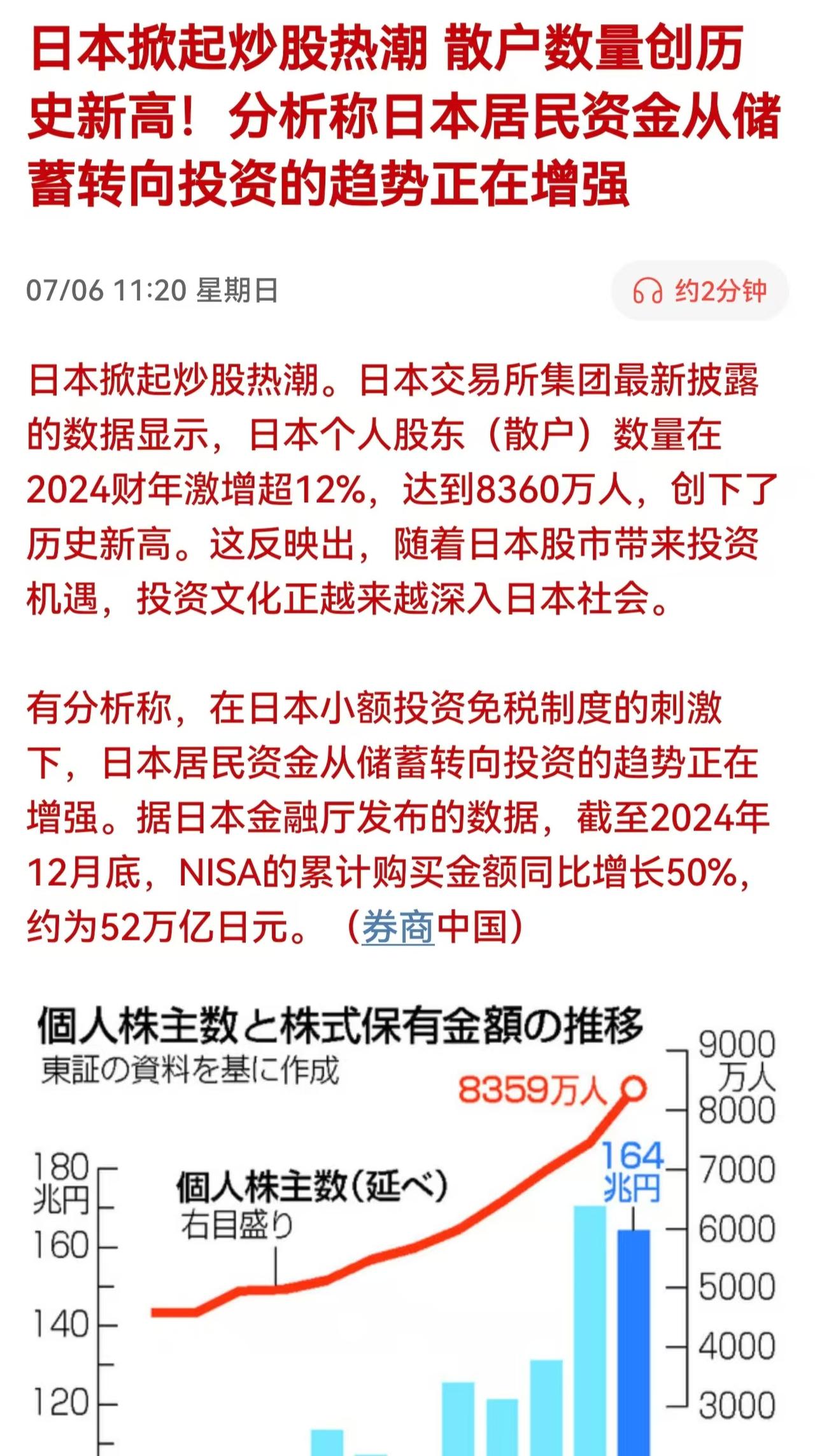 散户正在全球主要资本市场回归！这释放了什么信号？今天有两则消息引起了我的关注