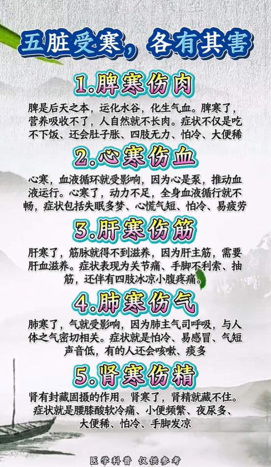 五脏受寒各有伤害，看看你是哪一脏？
