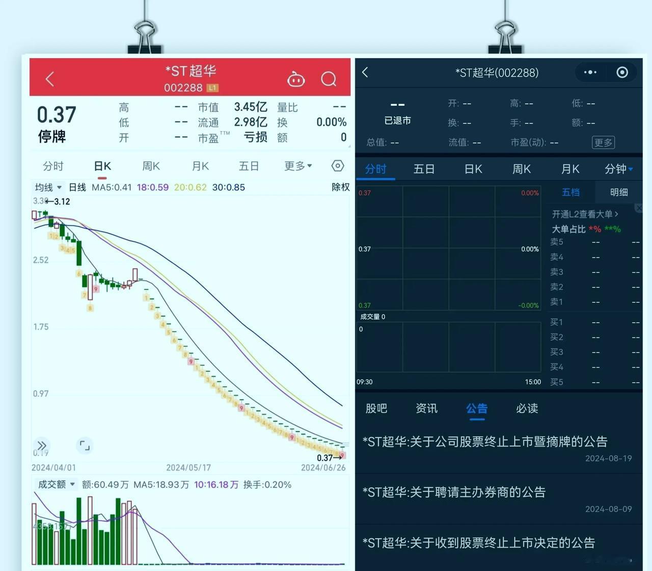 梅州这家老牌企业退市后，还有机会能翻身吗？梅州市梅县区宪梓南路19号，这座见