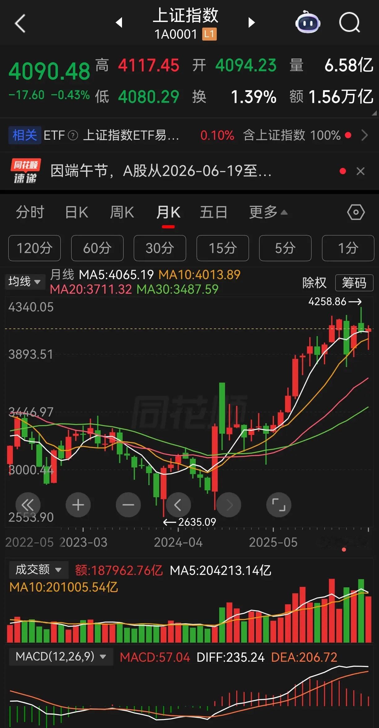 亏损都是从割肉开始的，而所谓的主力收割散户基本都是散户割肉离场，从账面上的亏损变