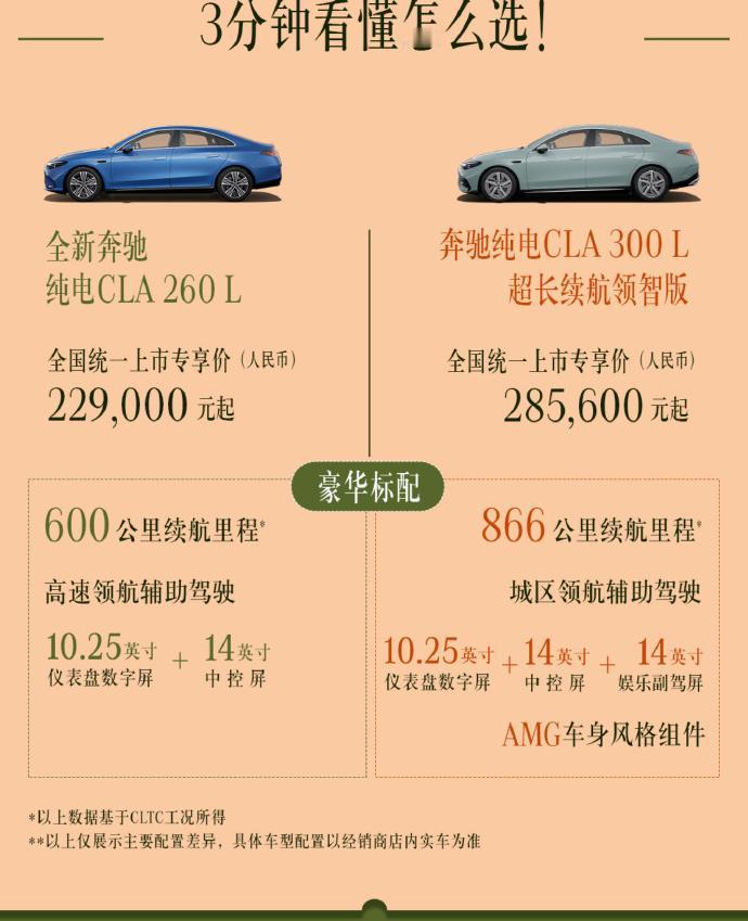 新款奔驰CLE正式上市：45.76万起