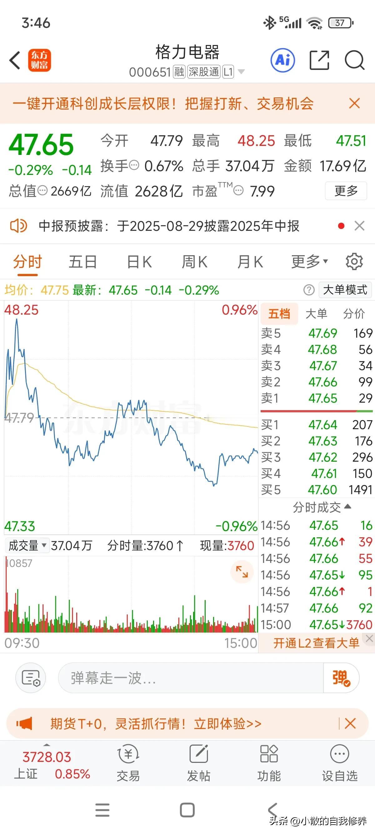该醒醒了，这是牛市[捂脸哭]！对我个人来说，在大A股投资，赚钱不是靠抓到多牛的股