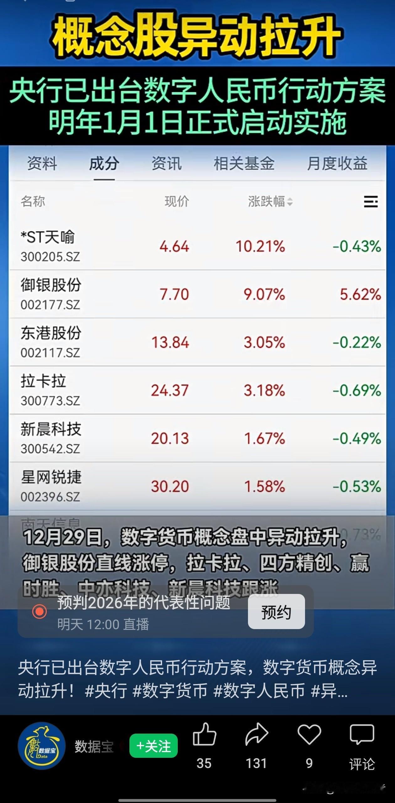 【数字人民币又有大动作！明年1月要