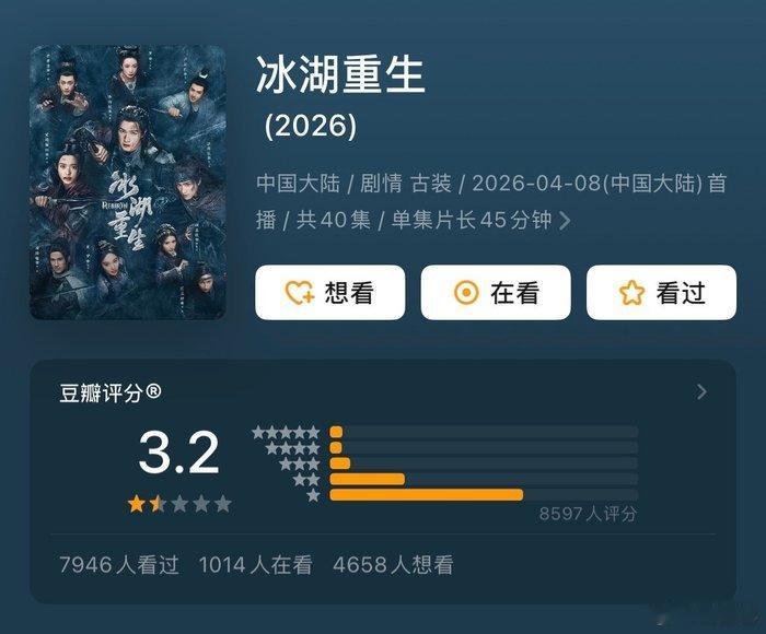 最近四部剧开分，《钢铁森林》6.8，井柏然蔡文静《白日提灯》6.7，陈飞