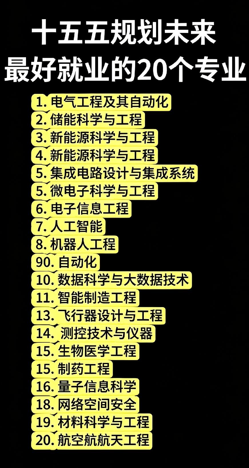 刷到这份“十五五规划最好就业的20个专业”，有点感慨：专业的冷热轮回，真的比翻书
