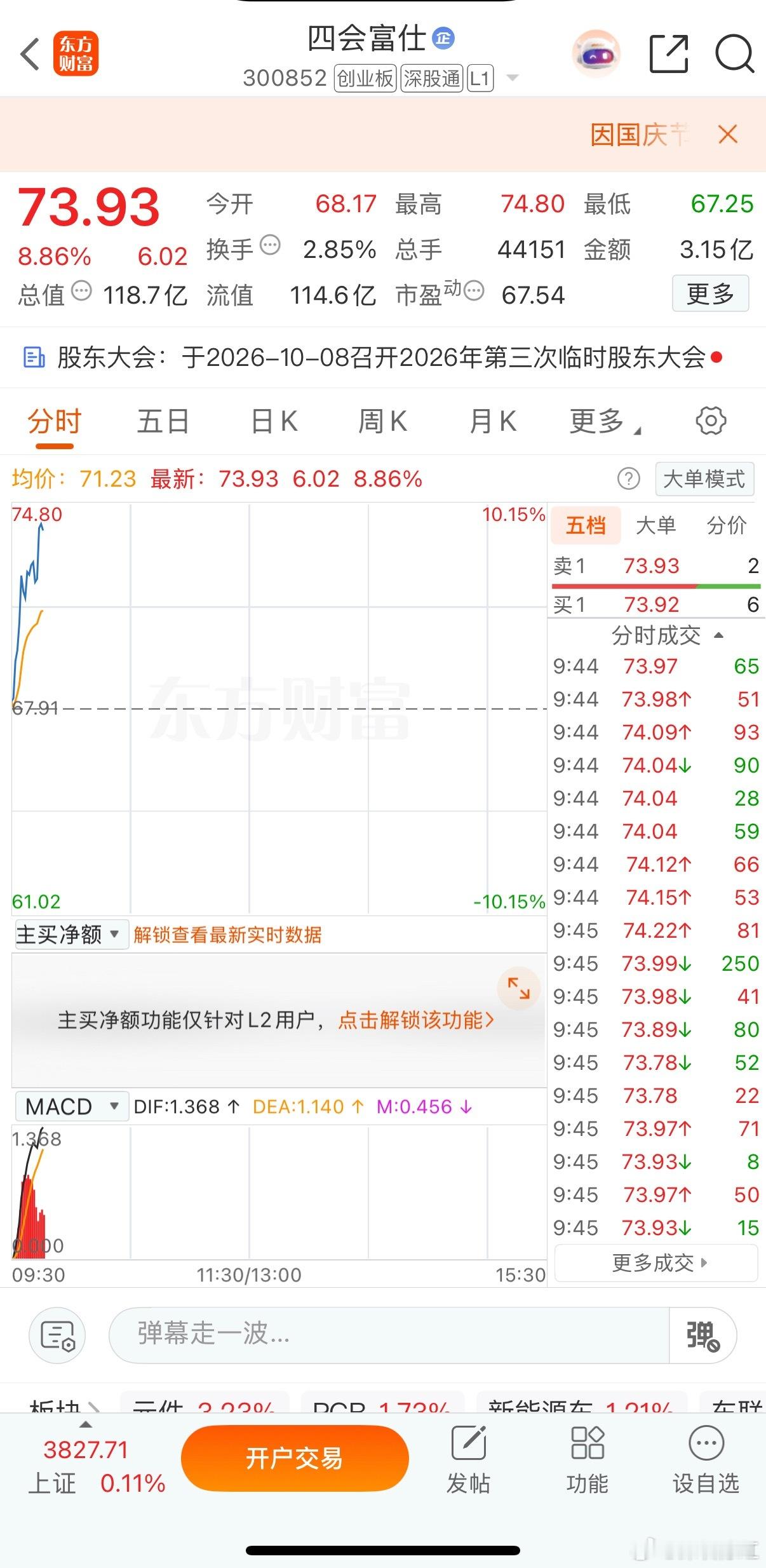 恭喜🎉，今天稳稳的，中午加餐财经a股​​​