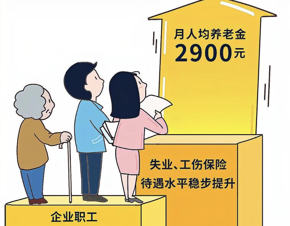 为何多地提高农民养老金缴费上限仍难以改善其养老状况？这背后隐藏着怎样的民生难题？