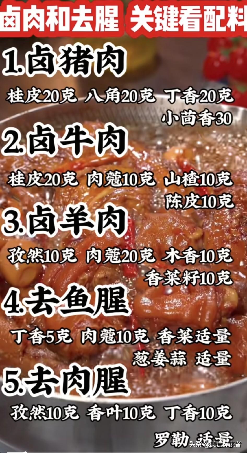 巧用香料，让肉类告别腥味！在厨房烹饪的世界里，处理肉类时那股令人头疼的腥味，简