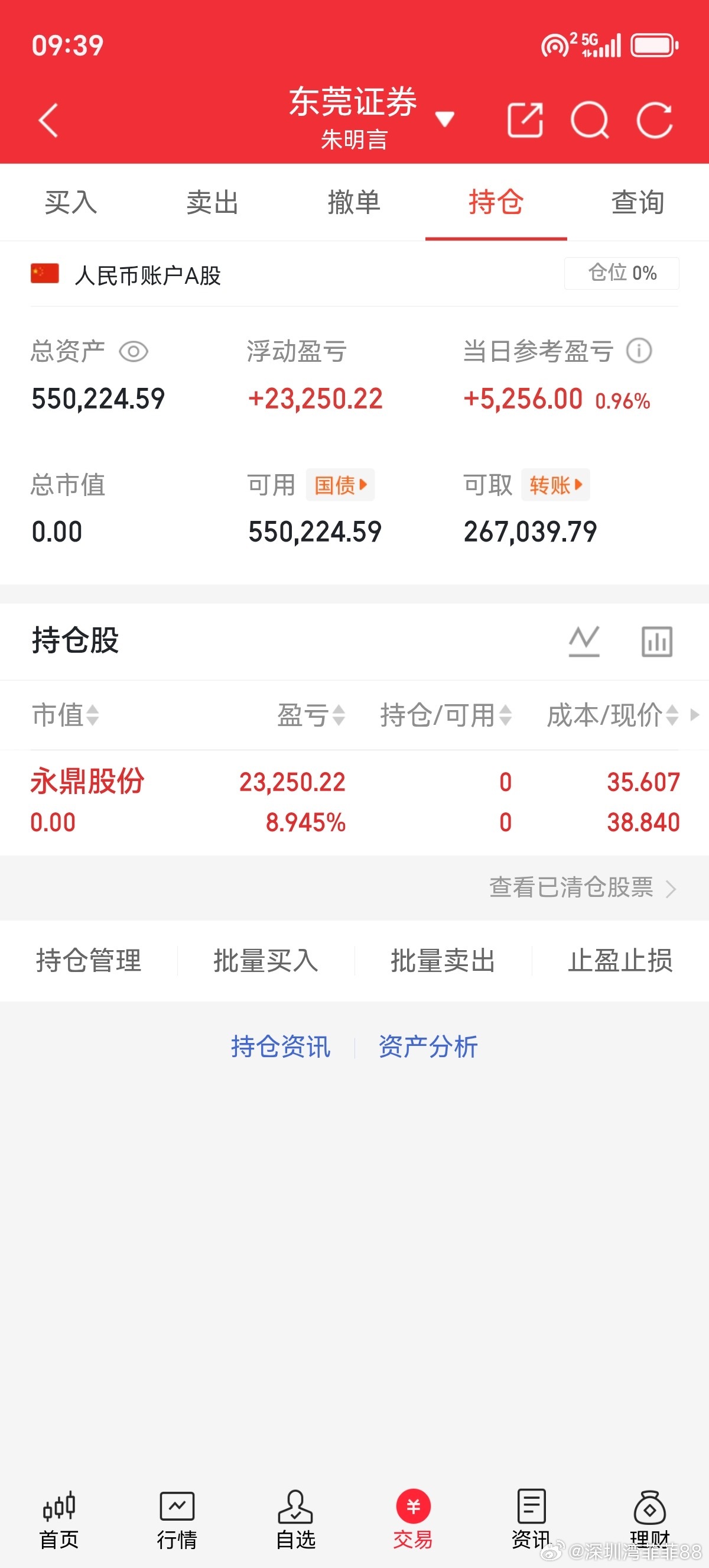 各位课代表永鼎g份出来了点赞来一波开心快乐一天