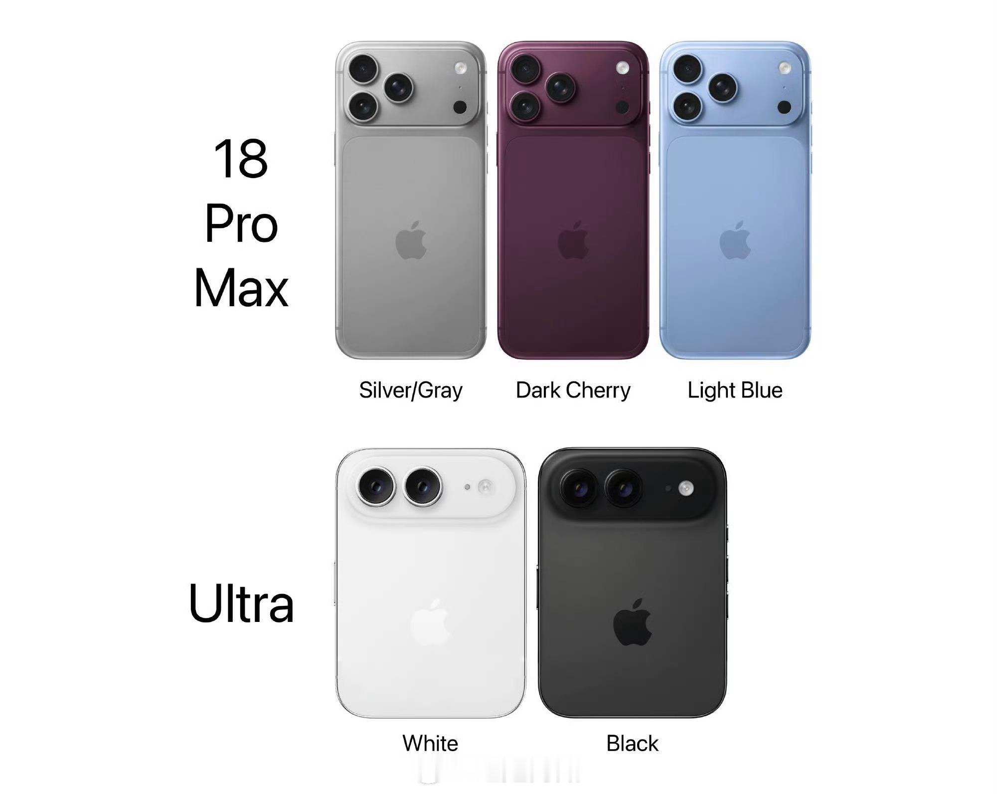 感觉没啥可比性 其实iPhone 18ProMax应该也就是简简单单...