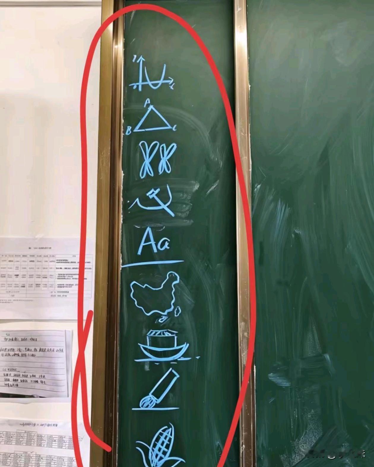这是代表啥意思