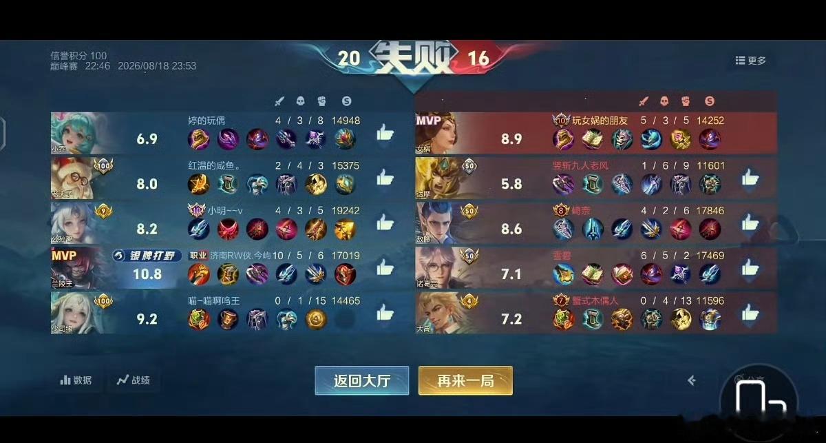 好久不见老鼠人