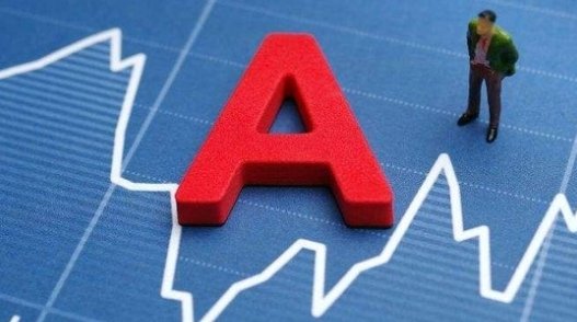【A股分红王出炉】中上协日前发布的《境内股票市场上市公司2025年经营业绩报告》
