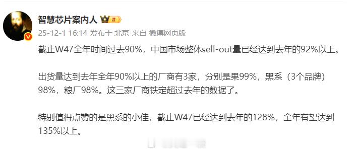事关苹果、小米、OPPO，这个数据有点意思1、截止W47周，2025年已经过去超