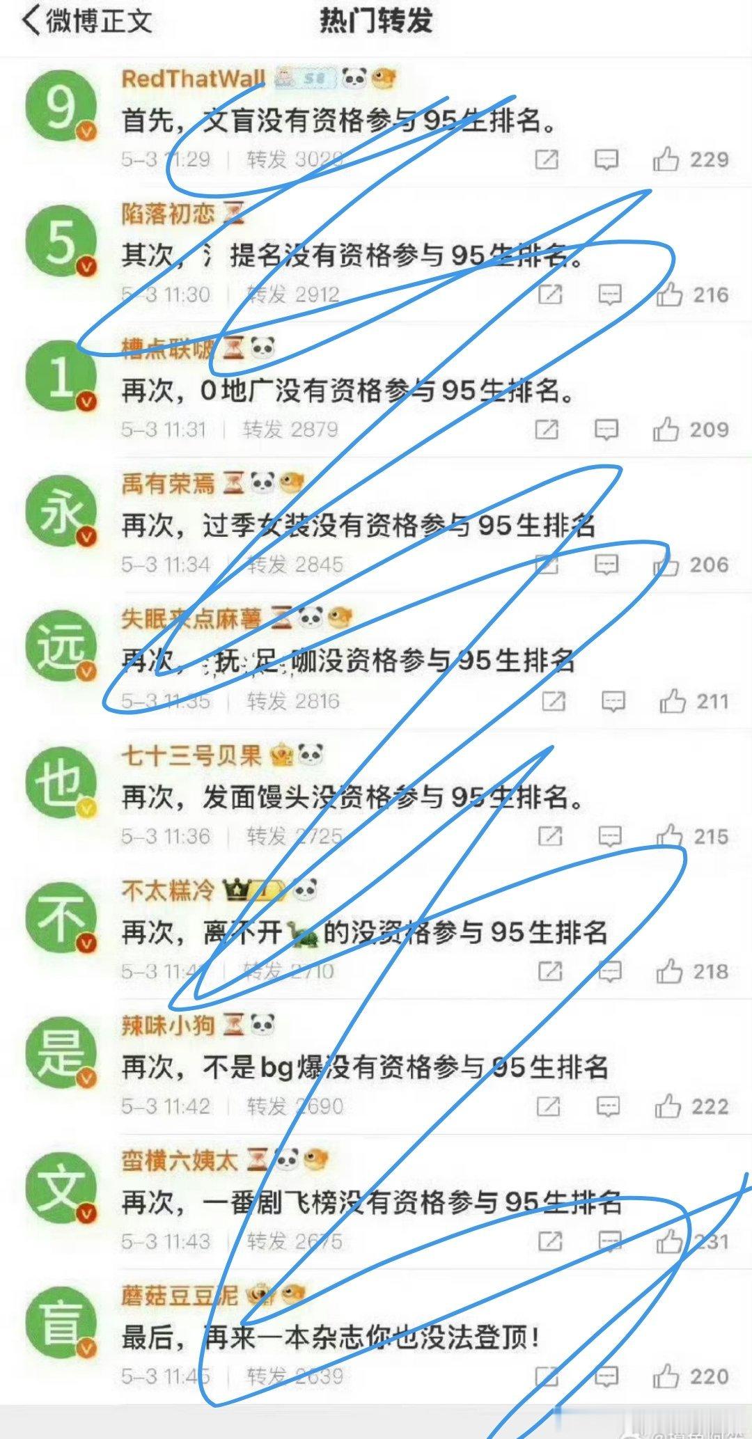 丁禹兮粉丝还挺勇的，在yxh底下直接开始给王一博排花字了。说真的，951这