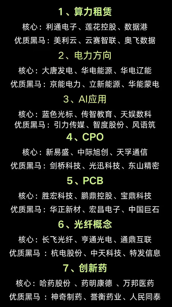 宇树科技未上市先疯抢下半年七个行业的核心和黑马公司。下半年这七个行业有不少看点。