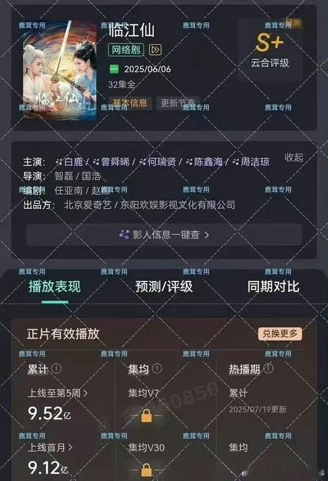 白鹿曾舜晞临江仙集均到了3000万，这成绩很不错啊！为啥说扑​​​