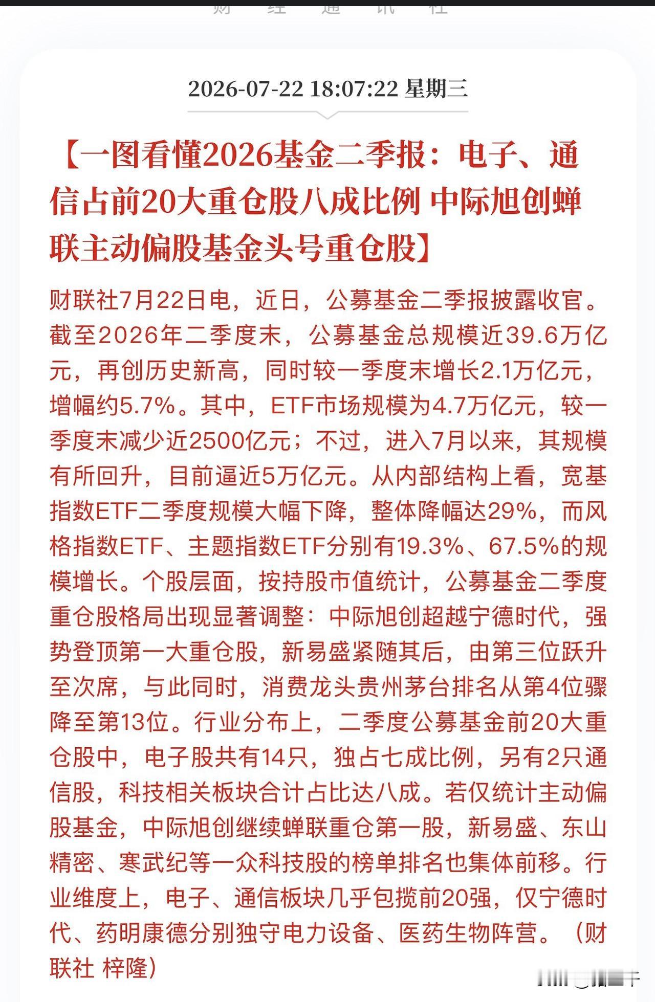 随着基金半年报业绩披露，抱团方向也逐步浮出水面。中际旭创、新易盛、宁德时代、