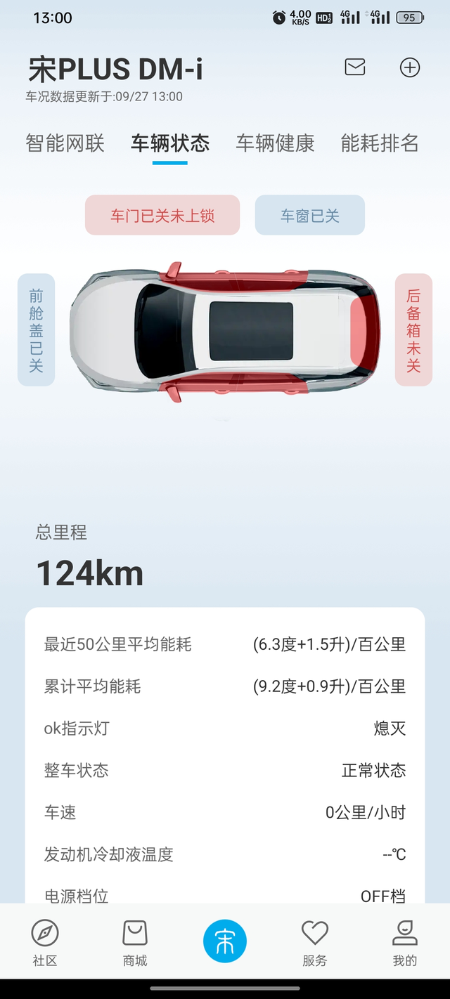 说一个糟心事我的宋plusdmi22号提车，因为第一次开车不太会，开的都比较慢