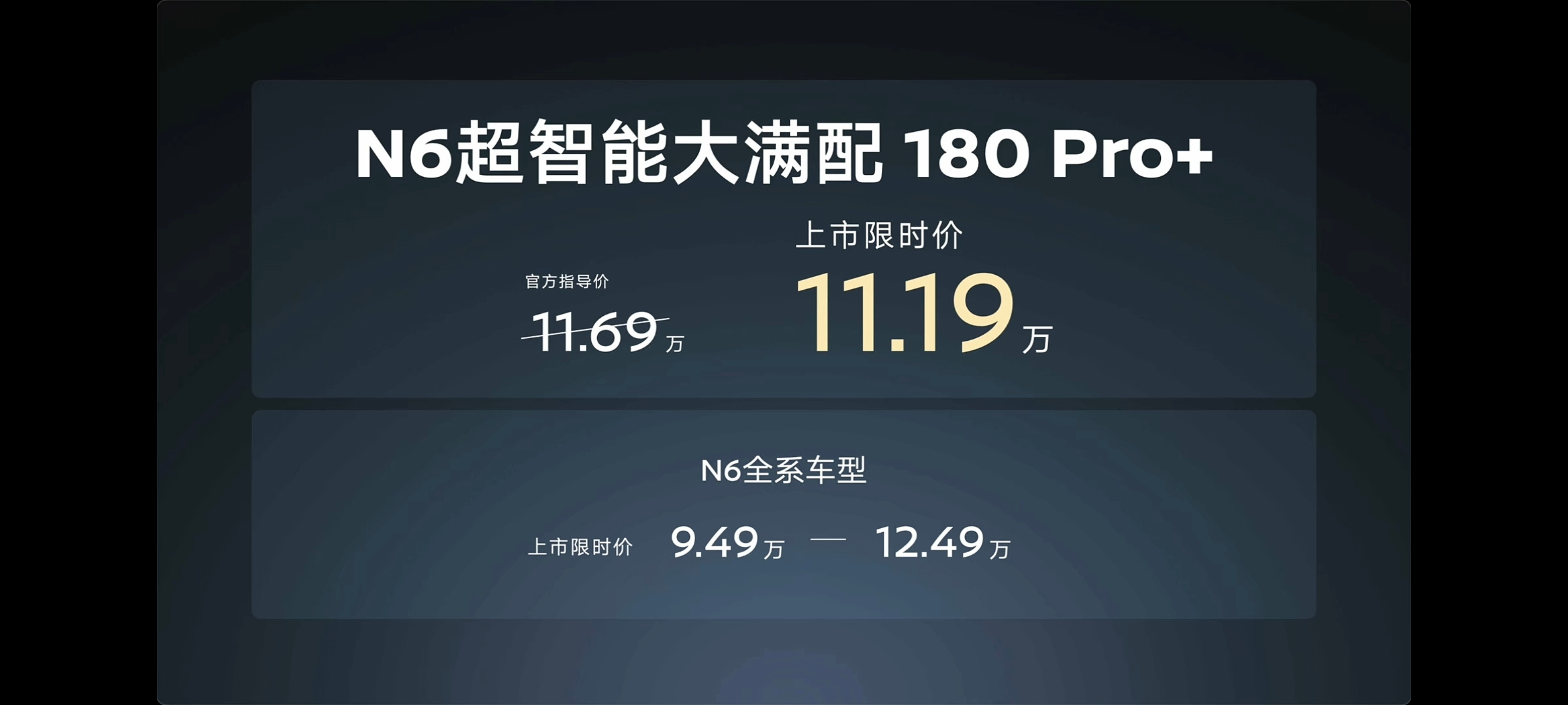 东风日产N7青春版限时售价10.99万元起还在N6和N7之间抉择的朋友，这下不